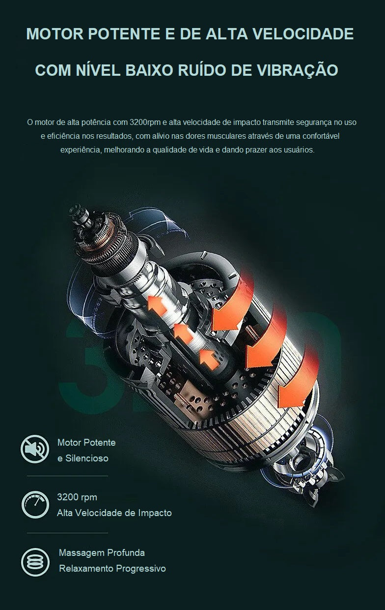 Mini Massageador Portátil para Relaxamento Muscular