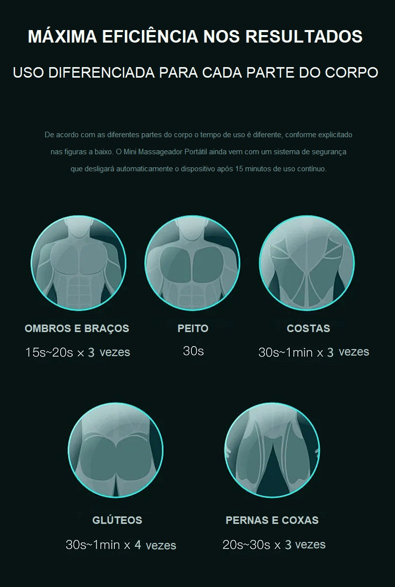 Mini Massageador Portátil para Relaxamento Muscular