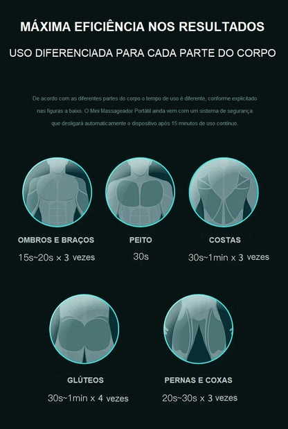 Mini Massageador Portátil para Relaxamento Muscular